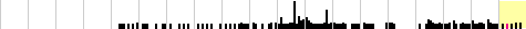 sparklines